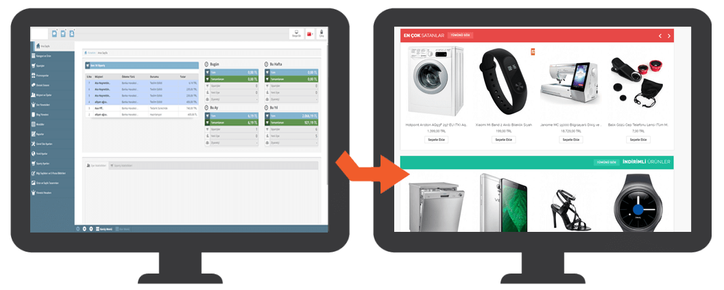 Tedarikçi Ürün Entegrasyonları
